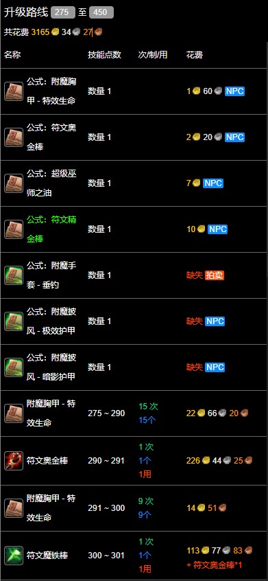 游侠网24