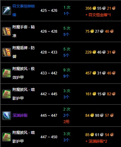 游侠网26