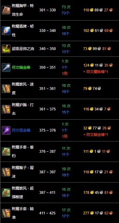 游侠网25
