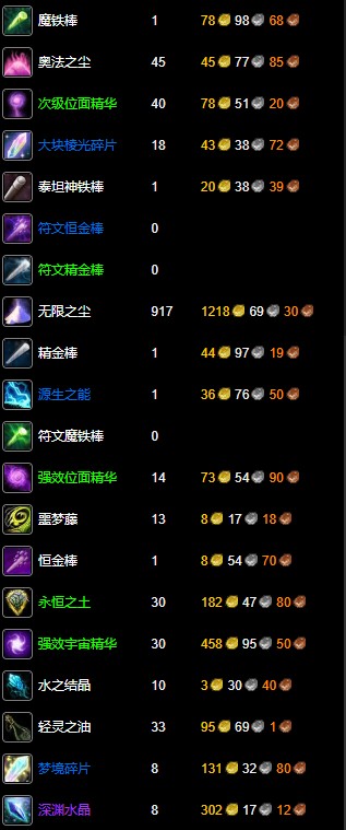 游侠网28