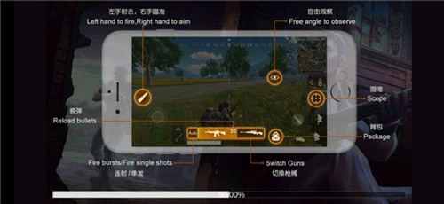 FAUG统治
