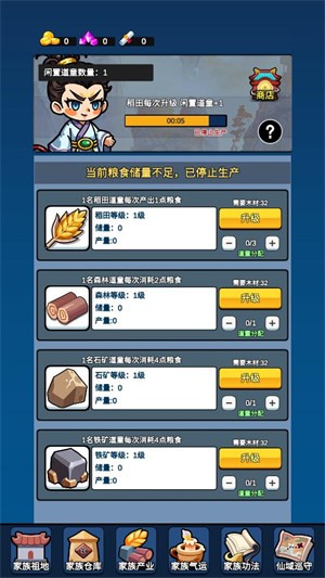 家族崛起与传承