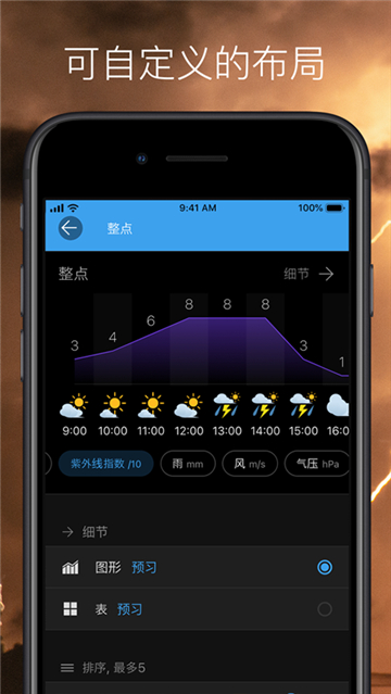 weawow天气高级版截图1