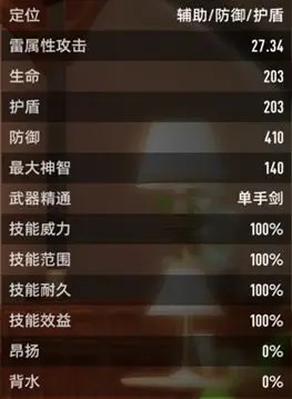 角色属性系统指南配图2