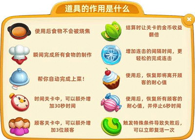 小镇大厨2026