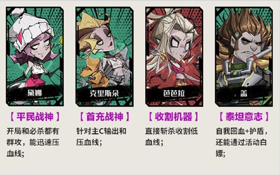 都市冒险高手0.05折版