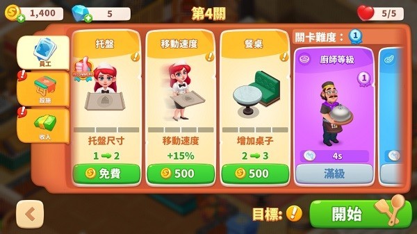 快乐晚餐故事游戏最新版
