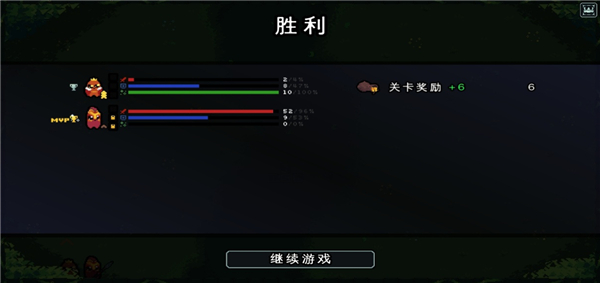 吾王保卫战