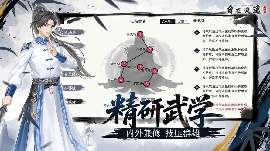 自在逍遥风起