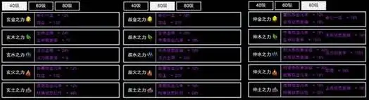 无尽洪荒手机版