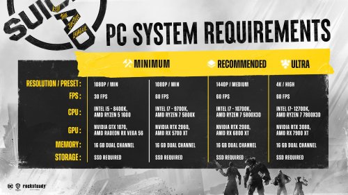 《自杀小队》配置要求：最低GTX 1070即可满足